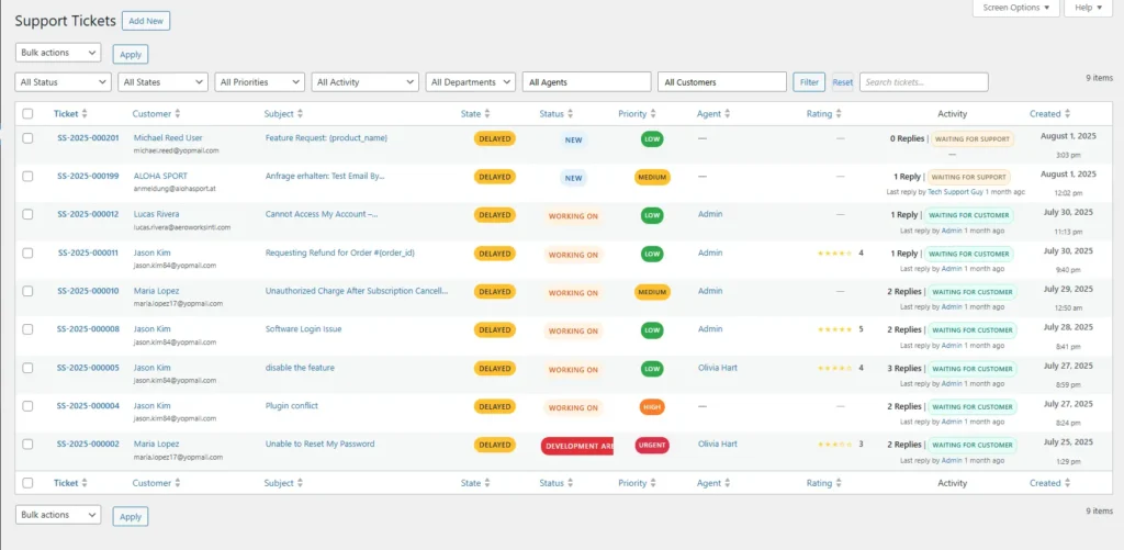 Smart Support admin dashboard showing agent ticket management, priorities, statuses, and customer support activities.