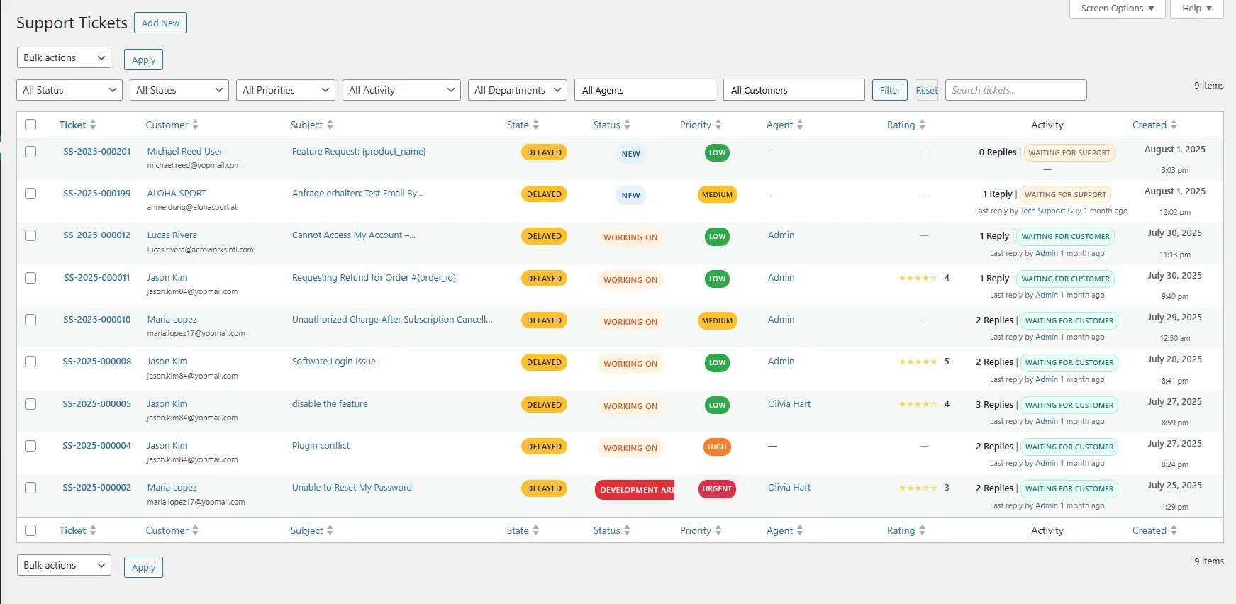 Smart Support admin dashboard showing agent ticket management, priorities, statuses, and customer support activities.