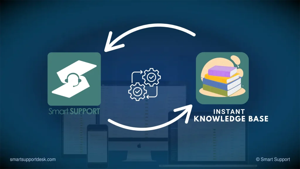 Smart Support plugin now integrates seamlessly with the Instant Knowledge Base plugin for enhanced WordPress helpdesk efficiency.