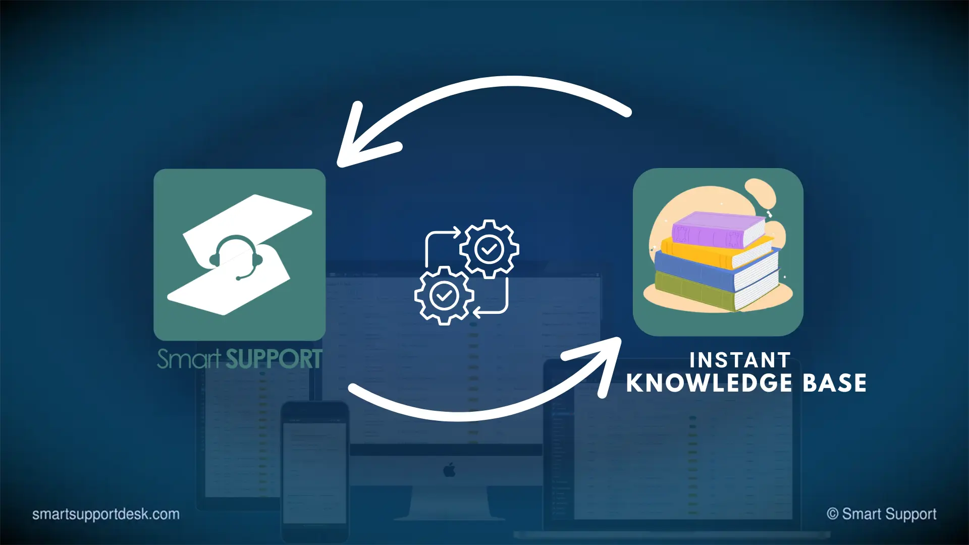Smart Support plugin now integrates seamlessly with the Instant Knowledge Base plugin for enhanced WordPress helpdesk efficiency.